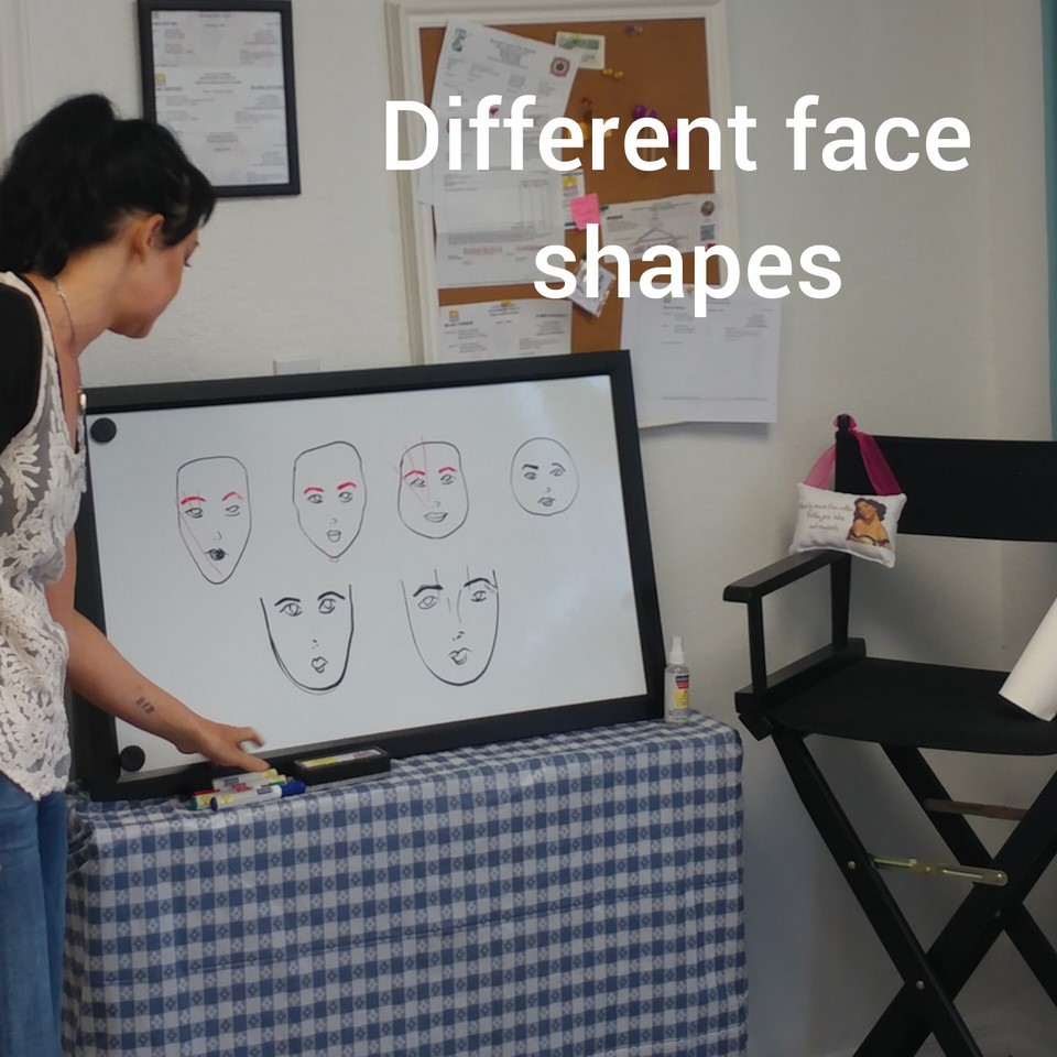 Face Shape Training